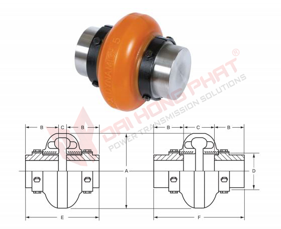 Khớp nối trục Dynamic