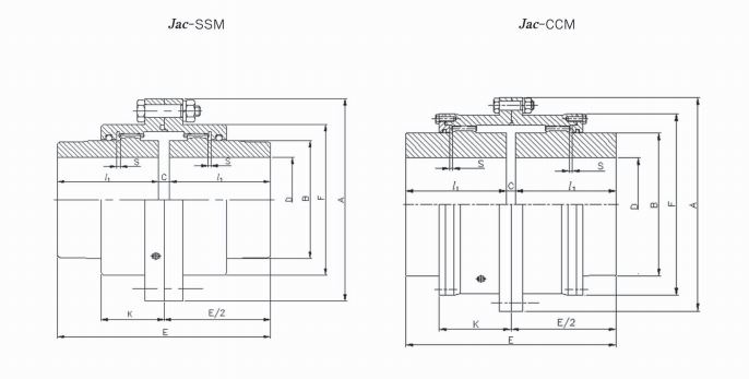 Khớp nối răng vỏ thép ssm - ccm JAC Coupling Hàn Quốc