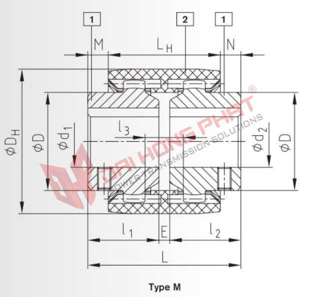 Khớp nối răng vỏ nhựa KTR Bowex M