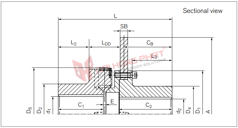 KHỚP NỐI TRỤC RINGFEDER TNB BHD