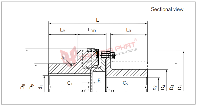 KHỚP NỐI TRỤC RINGFEDER TNB BH