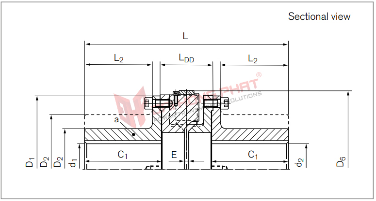 KHỚP NỐI TRỤC RINGFEDER TNB BHDD