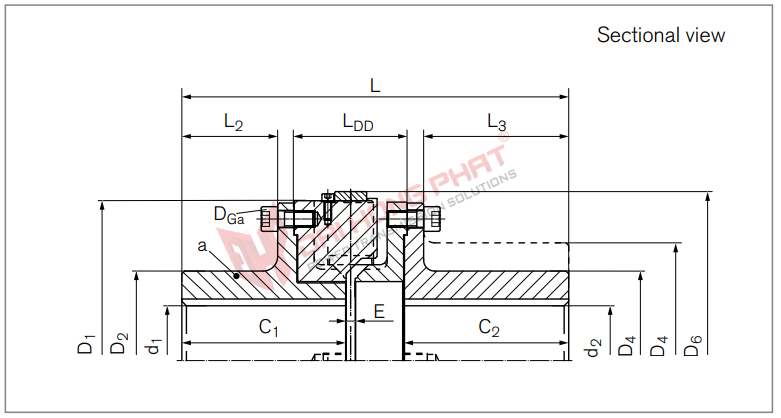 KHỚP NỐI TRỤC RINGFEDER TNB BHDDV