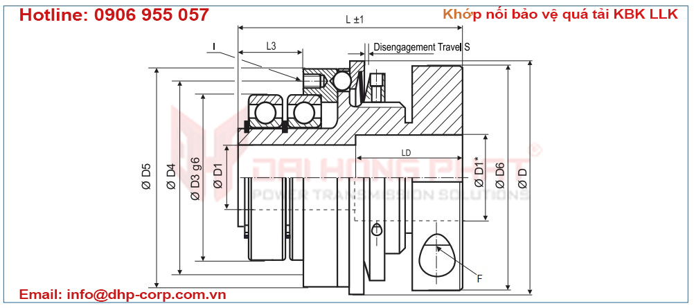 Khớp nối bảo vệ quá tải Safety Coupling Torque Limited KBK LLK Đại Hồng Phát 