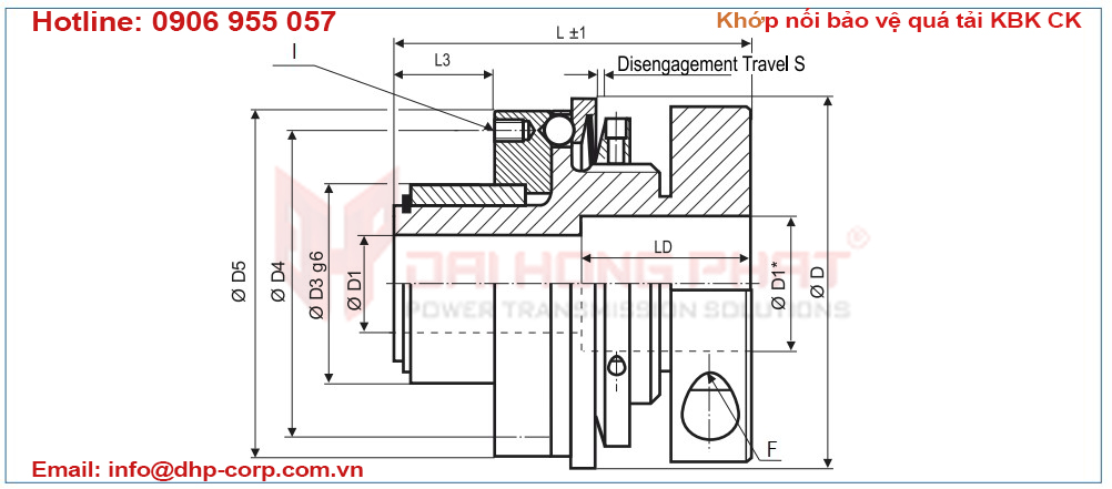 Khớp nối bảo vệ quá tải Safety Coupling Torque Limited KBK CK Đại Hồng Phát 