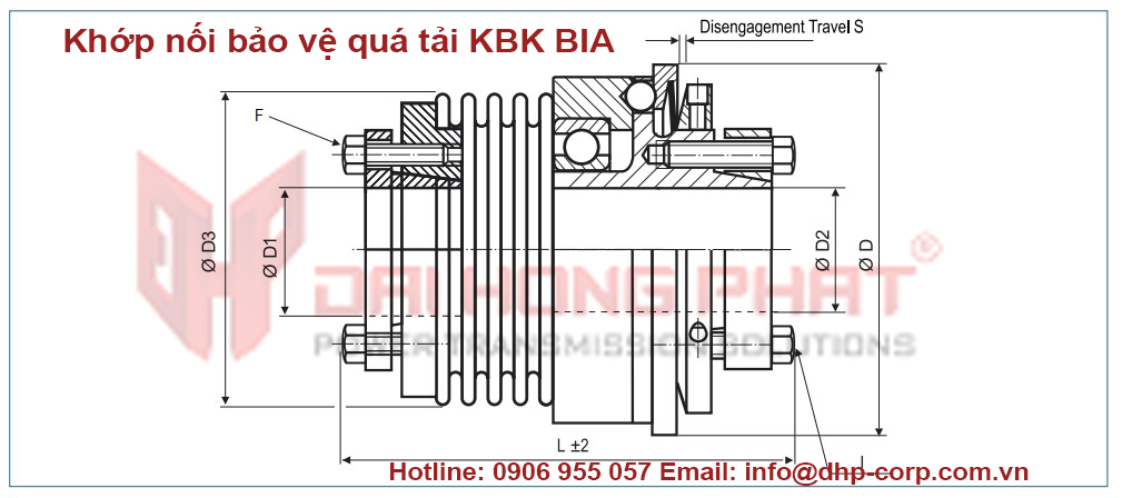 Khớp nối bảo vệ quá tải Safety Coupling Torque Limited KBK BIA Đại Hồng Phát 