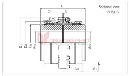 Khớp nối răng Ringfeder TNZ Đại hồng phát