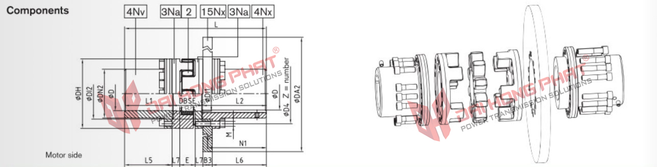 Khớp nối trục KTR Rotex AFN-SB special