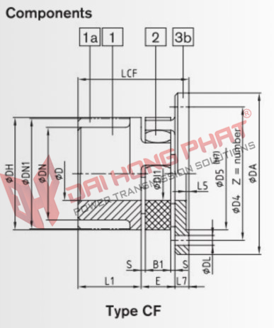 Khớp nối trục KTR Rotex CF