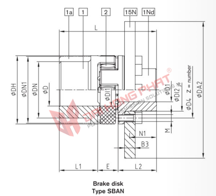 Khớp nối trục KTR Rotex SBAN