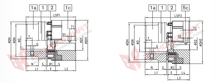 Khớp nối trục KTR Rotex SP-GN và Rotex SP-EN