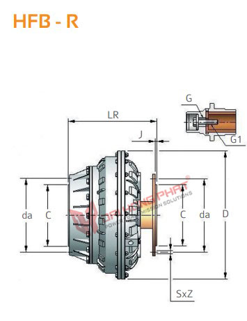 Khớp nối thủy lực Hydrodynamic HENFEL HFB-R