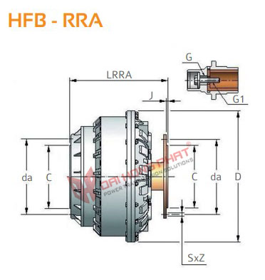 Khớp nối thủy lực Henfel HFB-RRA