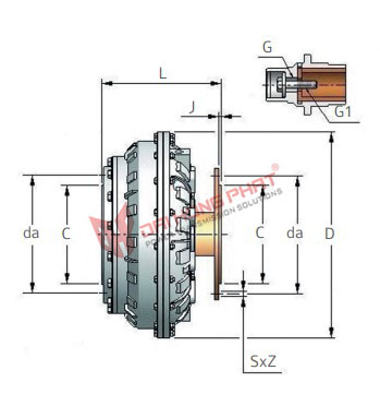 Khớp nối thủy lực HENFEL HFB