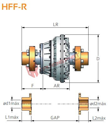 Khớp nối thủy lực Henfel HFF-R