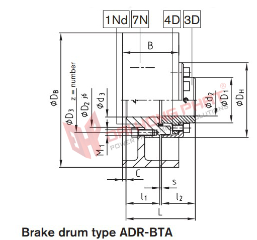 Khớp nối trục KTR Poly Norm ADR-BTA