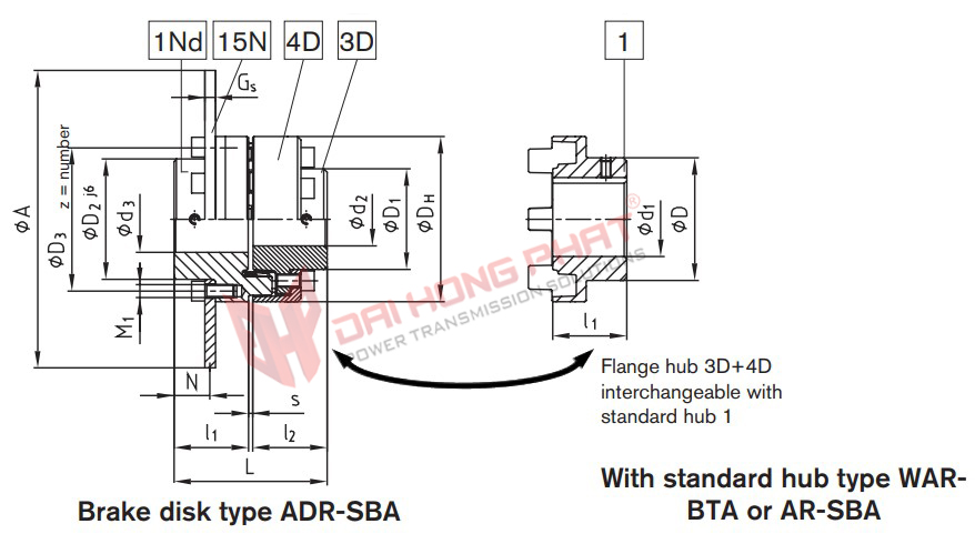 Khớp nối trục KTR POLY NORM ADR-SBA