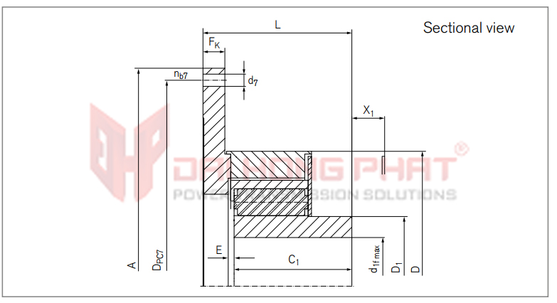 Khớp nối trục Ringfeder TNR 2424.2 Đại Hồng Phát - bản vẽ kỹ thuật