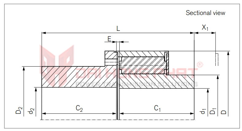 Khớp nối trục Ringfeder TNR 2428.1 Đại Hồng Phát - bản vẽ kỹ thuật