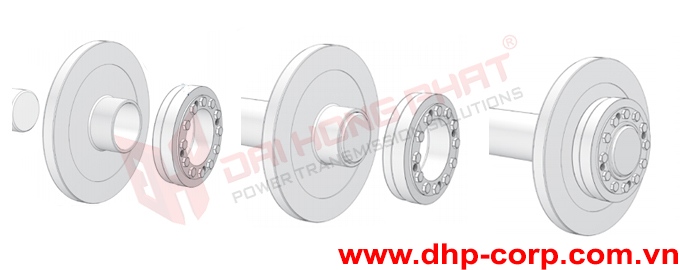 thiết bị khóa trục côn Ringfeder