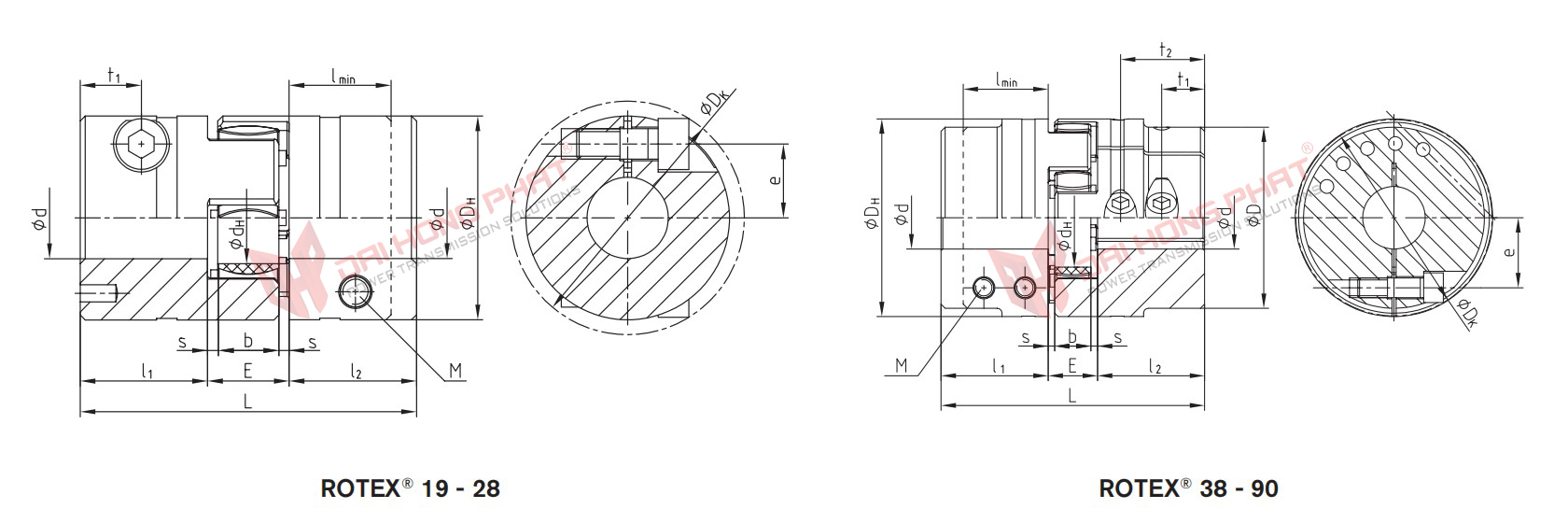 Khớp nối trục Rotex KTR Clamping Hubs 