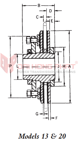 Khớp nối bảo vệ quá tải Cross Morse