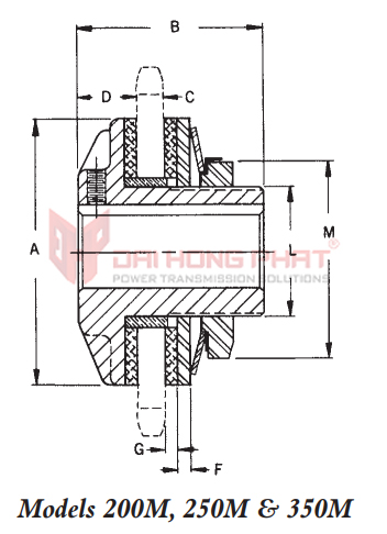 Khớp nối bảo vệ quá tải Cross Morse Đại Hồng Phát