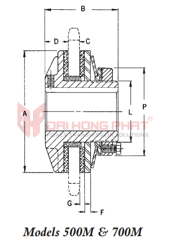 Khớp nối bảo vệ quá tải Cross Morse